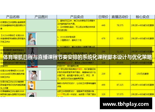 体育增肌日程与直播课程节奏安排的系统化课程脚本设计与优化策略