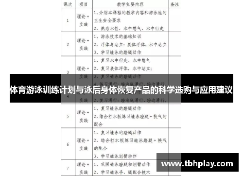 体育游泳训练计划与泳后身体恢复产品的科学选购与应用建议